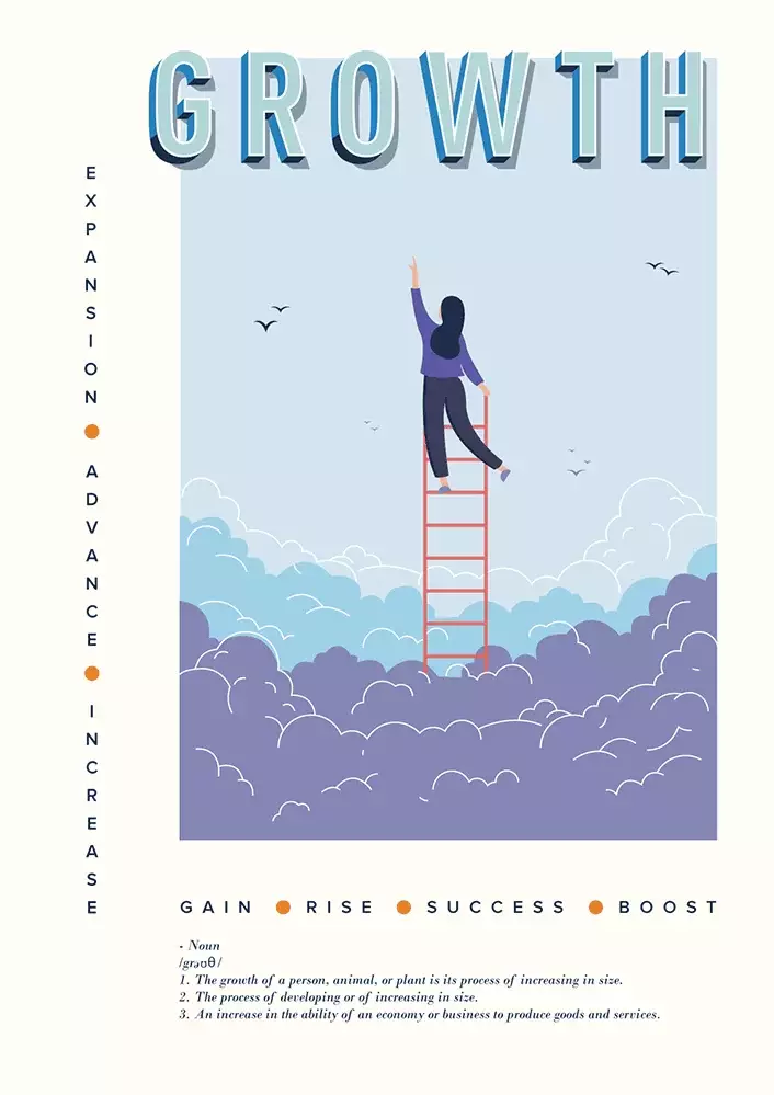 poster-growth